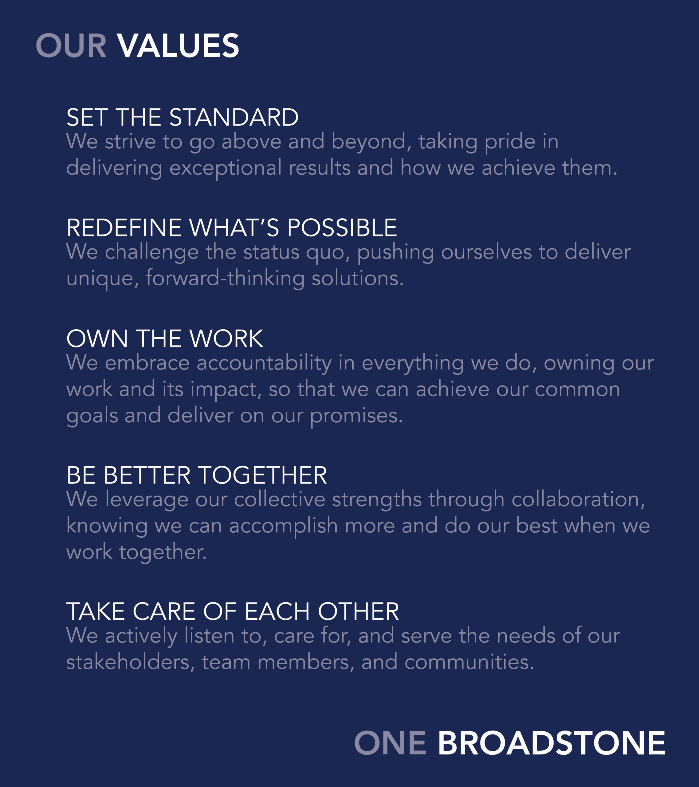 Our Values

Set the Standard | We strive to go above and beyond, taking pride in delivering exceptional results and how we achieve them.
Redefine What's Possible | We challenge the status quo, pushing ourselves to deliver unique, forward-thinking solutions.
Own the Work | We embrace accountability in everything we do, owning our work and its impact, so that we can achieve our common goals and deliver on our promises.
Be Better Together | We leverage our collective strengths through collaboration, knowing we can accomplish more and do our best when we work together. 
Take Care of Each Other | We actively listen to, care for, and serve the needs of our stakeholders, team members, and communities. 